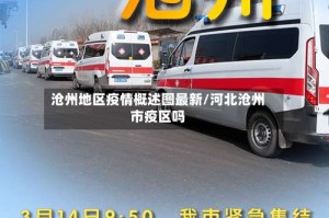 沧州地区疫情概述图最新/河北沧州市疫区吗