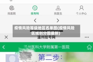 疫情风险等级地区名单图(疫情风险区域划分图最新)