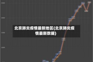 北京肺炎疫情最新地区(北京肺炎疫情最新数据)