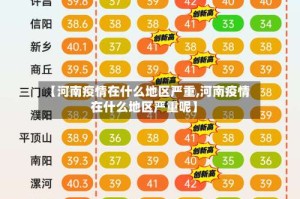 【河南疫情在什么地区严重,河南疫情在什么地区严重呢】