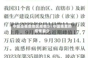 中国是哪些地区疫情少/中国哪里的疫情最少