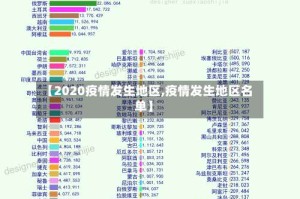【2020疫情发生地区,疫情发生地区名单】