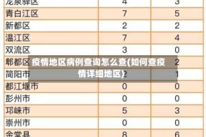 疫情地区病例查询怎么查(如何查疫情详细地区)