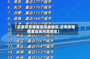 【近来疫情哪里是高峰地区,近来疫情哪里是高风险地区】