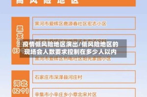 疫情低风险地区演出/低风险地区的现场会人数要求控制在多少人以内