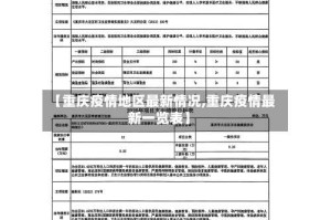 【重庆疫情地区最新情况,重庆疫情最新一览表】