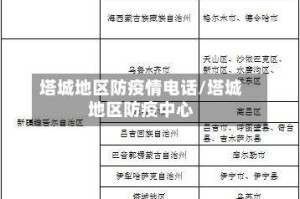 塔城地区防疫情电话/塔城地区防疫中心