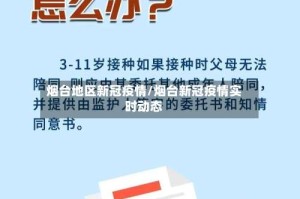 烟台地区新冠疫情/烟台新冠疫情实时动态