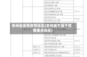 贵州是否有疫情地区(贵州属不属于疫情重点地区)