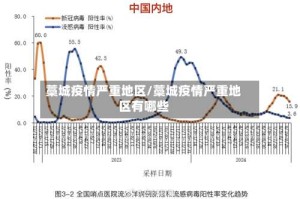 藁城疫情严重地区/藁城疫情严重地区有哪些