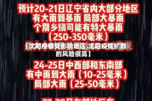 【沈阳疫情受影响地区,沈阳疫情扩散的风险很高】