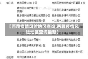【西藏疫情风险地区查询,西藏疫情风险地区查询最新】
