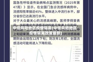中低风险地区疫情隔离(中低风险地区疫情隔离政策最新)