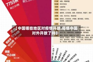 【中国哪些地区对疫情开放,疫情中国对外开放了吗】