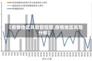 【疫情地区风险管控图,疫情地区风险分布】