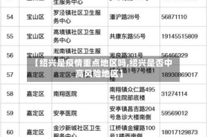 【绍兴是疫情重点地区吗,绍兴是否中高风险地区】