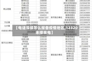 【电话没接怎么报备疫情地区,12320未接来电】