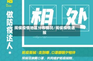 闽侯疫情地区分布情况/闽侯疫情通报
