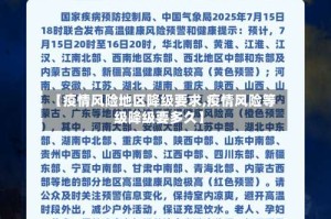 【疫情风险地区降级要求,疫情风险等级降级要多久】