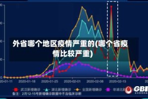 外省哪个地区疫情严重的(哪个省疫情比较严重)
