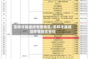 怎样才算途经疫情地区/怎样才算途经疫情地区管控