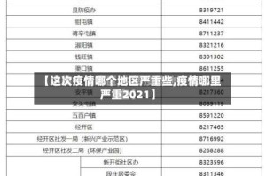 【这次疫情哪个地区严重些,疫情哪里严重2021】