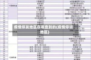 疫情停发地区在哪查到的(疫情停运地区)