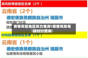 疫情风险地区风力查询/疫情风险等级划分查询