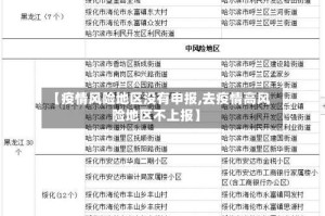 【疫情风险地区没有申报,去疫情高风险地区不上报】