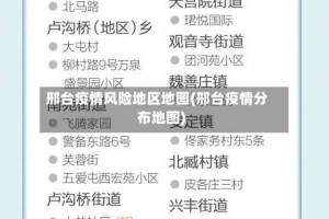 邢台疫情风险地区地图(邢台疫情分布地图)