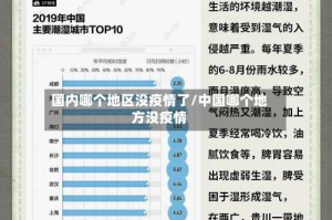 国内哪个地区没疫情了/中国哪个地方没疫情