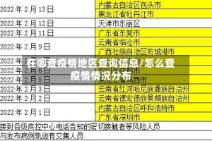 在哪查疫情地区查询信息/怎么查疫情情况分布