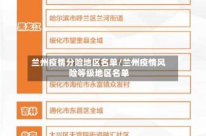 兰州疫情分险地区名单/兰州疫情风险等级地区名单