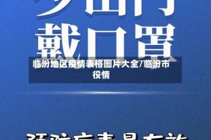 临汾地区疫情表格图片大全/临汾市役情