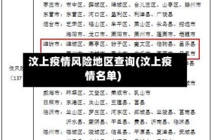 汶上疫情风险地区查询(汶上疫情名单)