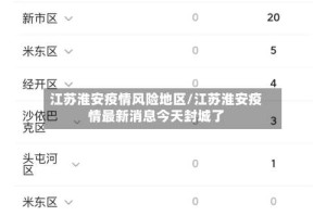 江苏淮安疫情风险地区/江苏淮安疫情最新消息今天封城了