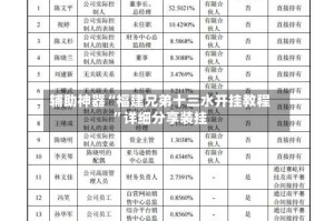 辅助神器“福建兄弟十三水开挂教程”详细分享装挂