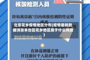 北京花乡疫情地区分布(疫情最新数据消息丰台区花乡地区属于什么风险)