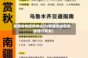 新疆各地区疫情出行(新疆各地区疫情通行要求)