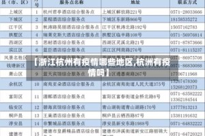 【浙江杭州有疫情哪些地区,杭洲有疫情吗】