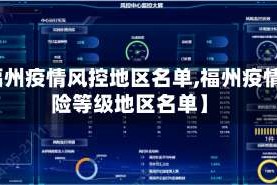 【福州疫情风控地区名单,福州疫情风险等级地区名单】