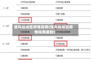 低风险地区疫情指南(低风险地区疫情指南最新)