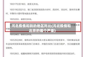 河北疫情和别的地区对比(河北疫情和北京的哪个严重)