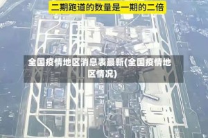 全国疫情地区消息表最新(全国疫情地区情况)