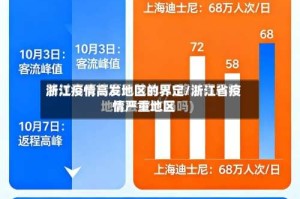 浙江疫情高发地区的界定/浙江省疫情严重地区