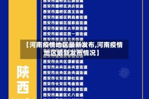 【河南疫情地区最新发布,河南疫情地区最新发布情况】