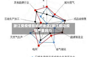 浙江受疫情影响的地区(浙江那边疫情严重吗?)