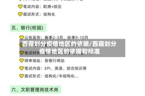 西藏划分疫情地区的依据/西藏划分疫情地区的依据和标准