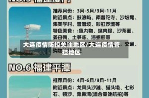 大连疫情防控关注地区/大连疫情管控地区