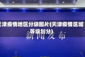 天津疫情地区分级图片(天津疫情区域等级划分)